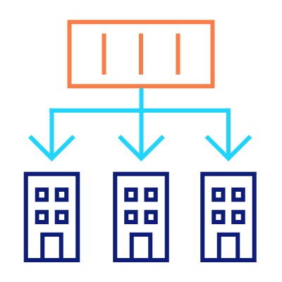 easily-scale