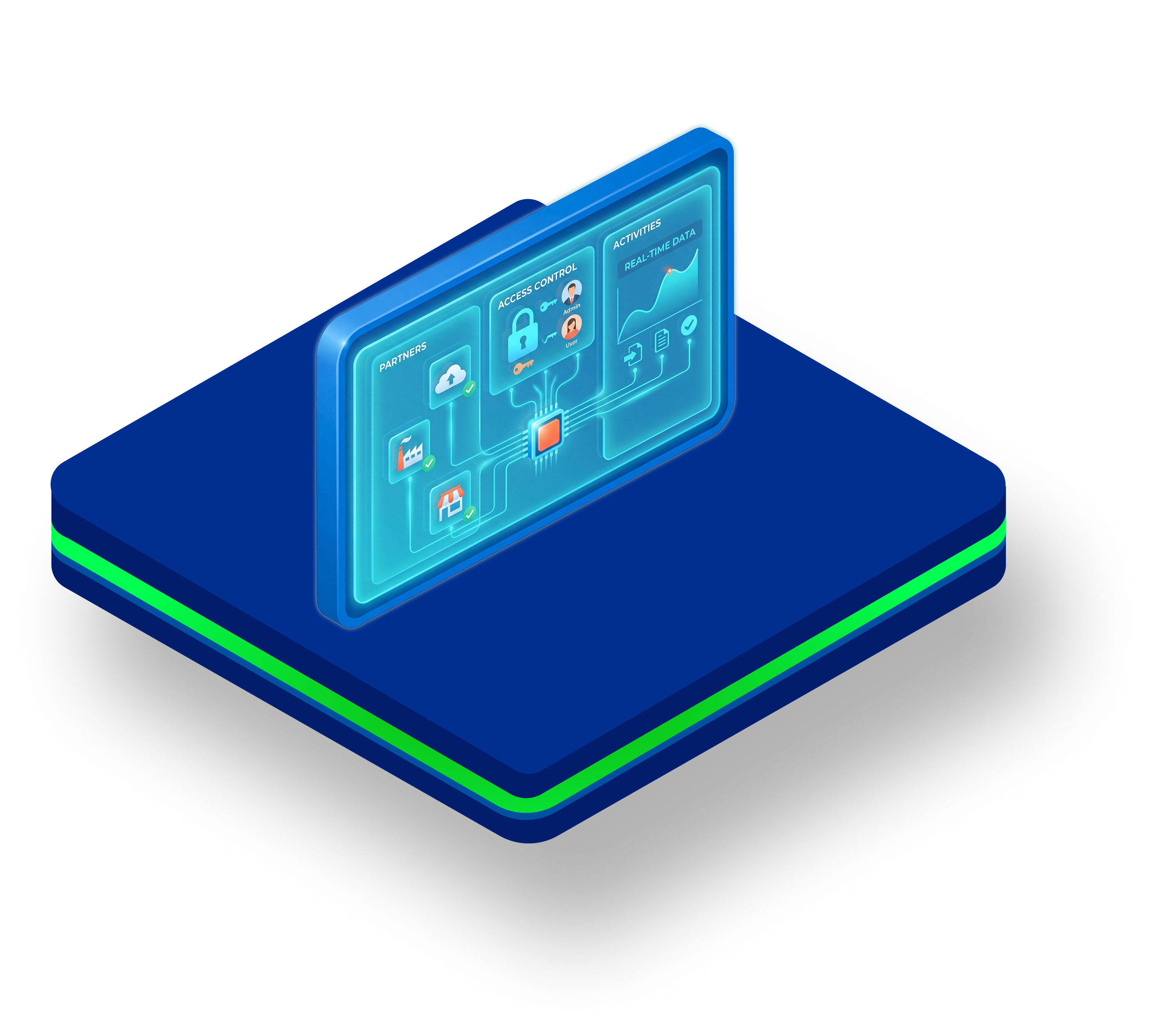 FunctionalitiesGrid image 3