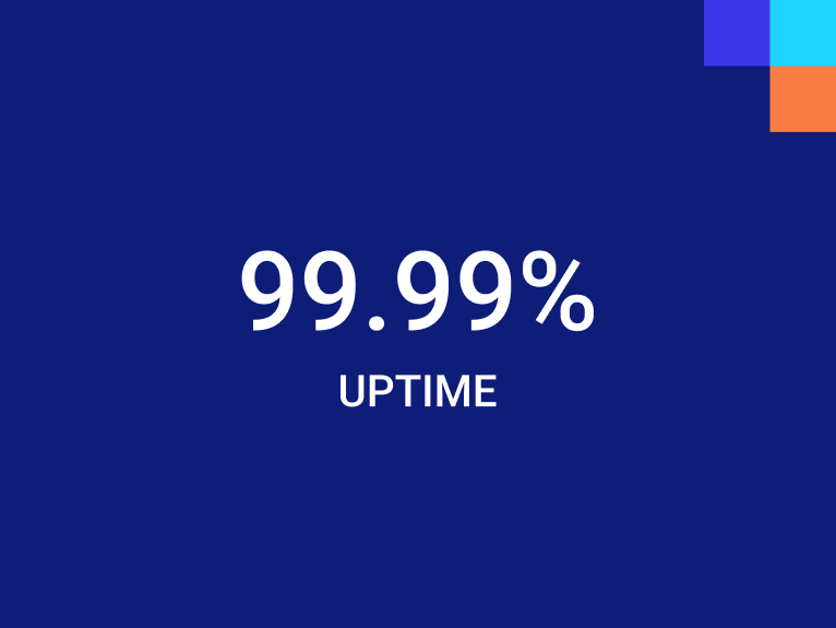 uptime