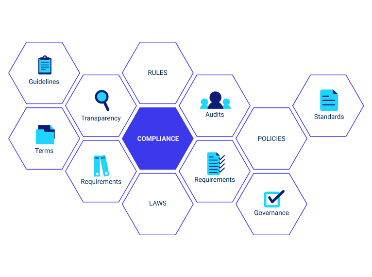 label-cloud-compliance-video-fix