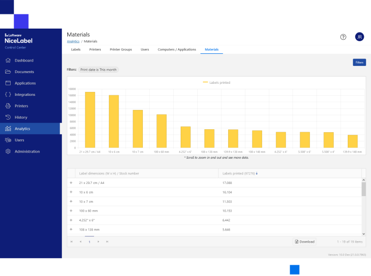 label-cloud-document-8