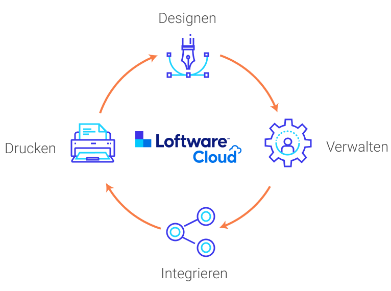 label-cloud_circle