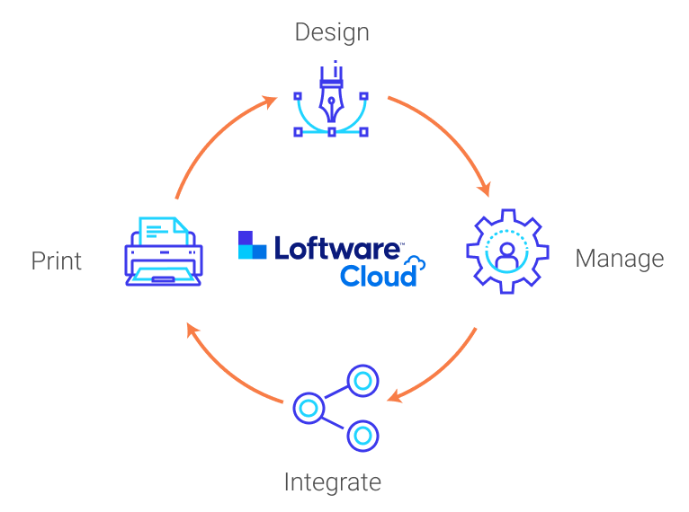 label-cloud_circle