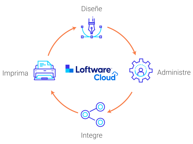 label-cloud_circle