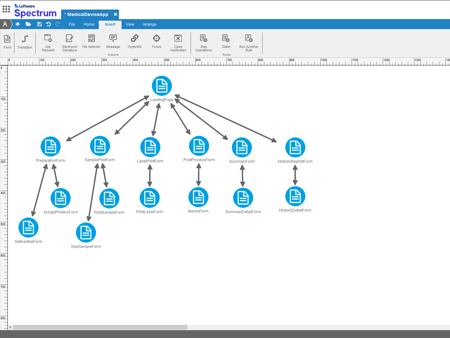 Spectrum-application-creation