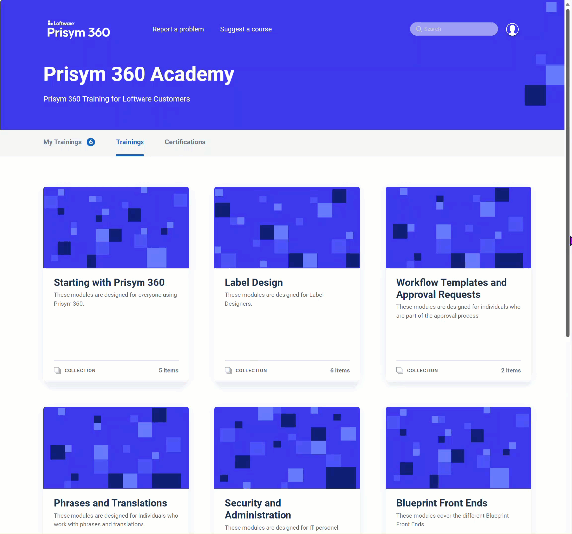 Prisym360